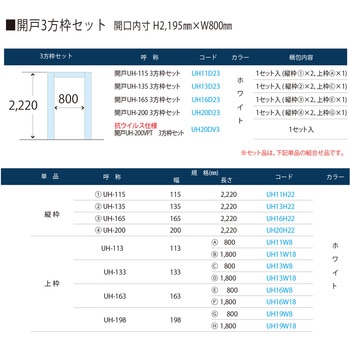 開戸UH200 3方枠セット フクビ化学