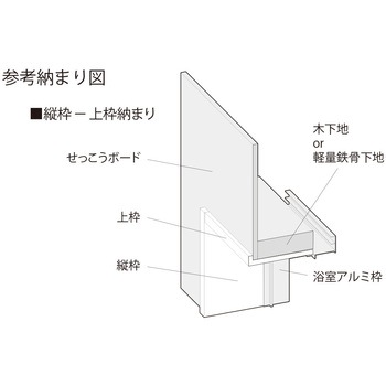UH-200(合板なし)2220mm フクビ化学