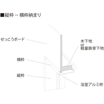 樹脂開口枠 UB枠 GSタイプ フクビ化学