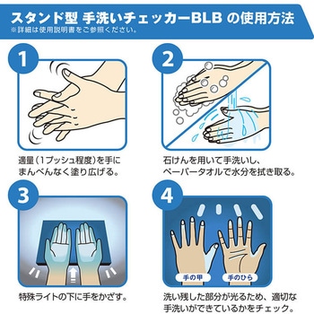 スタンド型手洗いチェッカーBLB SARAYA(サラヤ)