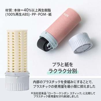 個人情報保護スタンプ ローラーケシポン スリムフィット プラス