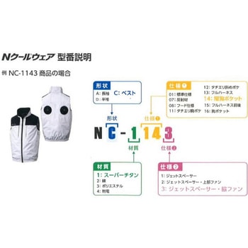 Nクールウェア 長袖 脇ファン 綿 3Dエリ NSP