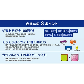 ピタゴラスBASIC知育いっぱい!きほんボックス ピープル