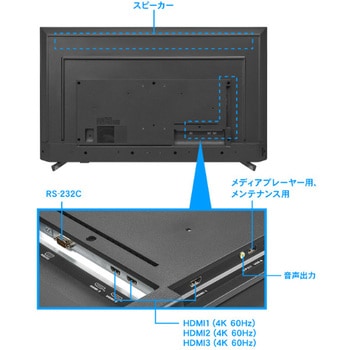 3辺フレームレス 50型4K液晶ディスプレイ I ・O DATA(アイ・オー・データ)