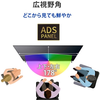 3辺フレームレス 55型4K液晶ディスプレイ I ・O DATA(アイ・オー・データ)