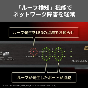 10GbE 5ポート スイッチングHub BUFFALO(バッファロー)