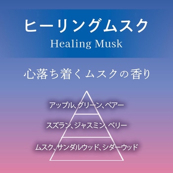 アロマアワー リキッド CARALL