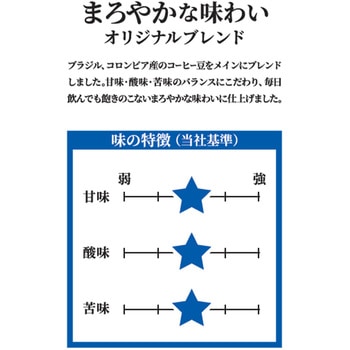 ドリップコーヒーオリジナルブレンド ドトール