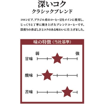 ドリップコーヒークラシックブレンド ドトール