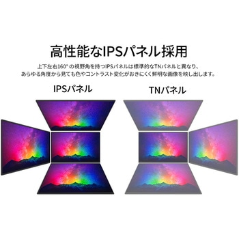 モバイル7.84型/400×1280/HDMI×1、Type-C×1/ブラック/スピーカー無/2年保証 JAPANNEXT