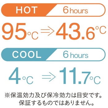 KARIBA タンブラー シービージャパン