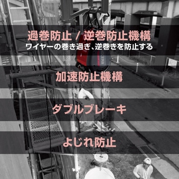 ウインチ 京セラ