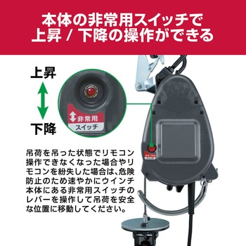 リモコンウインチ 京セラ