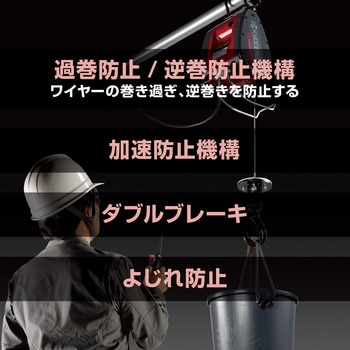 リモコンウインチ 京セラ