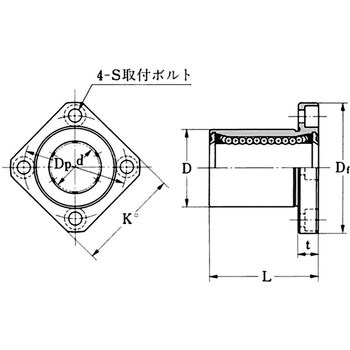 オンライン取寄 オザック フランジ付リニアベアリング MLF30B - DIY・工具