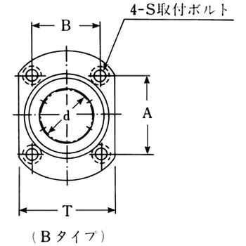 スタイリッシュシンプル オザック リニアベアリング エコノミーシリーズ MLFDM50UU | joycort.sub.jp