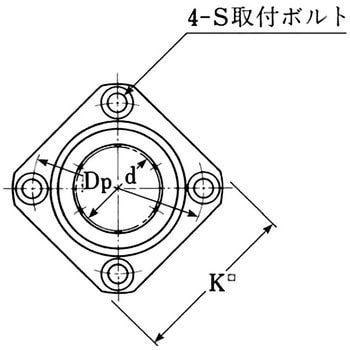 MLFDKB40-UU ＜MLFDKB＞ 防錆 ボス角フランジ付 ダブル リニア