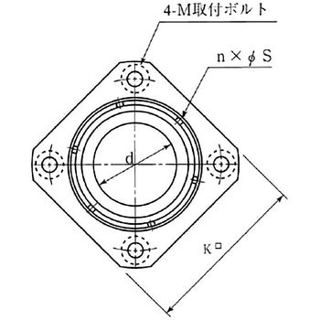 ＜MLFK-OH＞ 防錆 油穴付 角フランジ付 リニアベアリング オザック精工