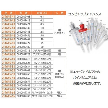 Multipette E3 Eppendorf(エッペンドルフ)