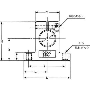 ＜SBA＞ アルミシャフトブロック オザック精工