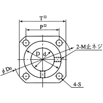 ＜SFW＞ ダブル フランジ付 鋼製シャフトブロック オザック精工