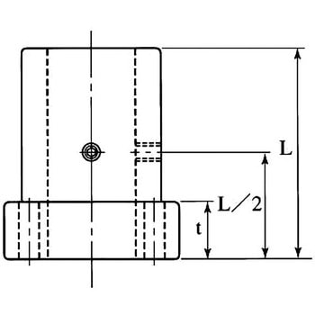 ＜SFW＞ ダブル フランジ付 鋼製シャフトブロック オザック精工