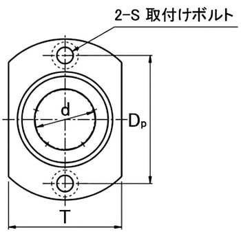 ＜LFT-MF＞ メンテナンスフリー Tフランジ付リニアベアリング オザック精工