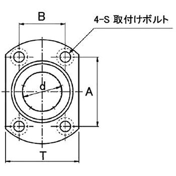 ＜LFDT-MF＞ メンテナンスフリー Tフランジ付 ダブル リニアベアリング オザック精工