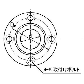 ＜ULFDB-MF＞ ウルトラ メンテナンスフリー ボス丸フランジ付 ダブル リニアベアリング オザック精工