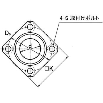 ＜LFDKC-MF＞ メンテナンスフリー センター角フランジ付 ダブル リニアベアリング オザック精工