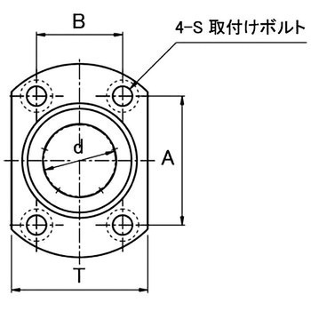 ＜LFDTC-MF＞ メンテナンスフリー センターTフランジ付 ダブル リニアベアリング - オザック精工