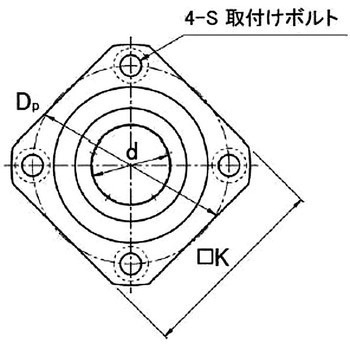 ＜MLFLK-MF＞ メンテナンスフリー 防錆 角フランジ付 ロング リニアベアリング - オザック精工