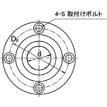 ＜LFLB-MF＞ メンテナンスフリー ボス丸フランジ付 ロング リニアベアリング オザック精工