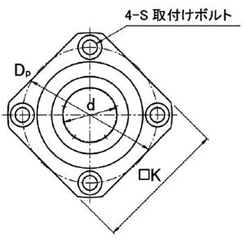＜UMLFLKB-MF＞ ウルトラ メンテナンスフリー 防錆 ボス角フランジ付 ロング リニアベアリング オザック精工
