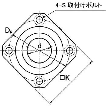 ＜ULFLKC-MF＞ ウルトラ メンテナンスフリー センター角フランジ付 ロング リニアベアリング オザック精工