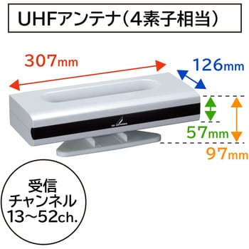 US210(P) 家庭用 UHFアンテナ 地上デジタル 強電界地用 4素子相当 小型