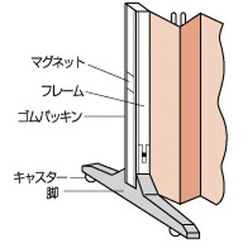 パネルライト(裏面補強) プラチナ万年筆
