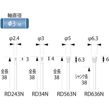 超硬カッター 〈逆テーパー型〉 柳瀬(ヤナセ) ロータリーバー 【通販