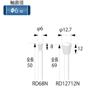 柳瀬/YANASE 超硬カッター 逆テーパー型 クロスカット RD12712N-