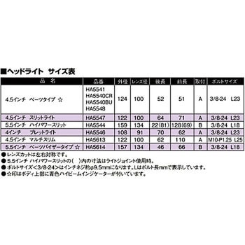 5.5ハイパワースリットライトkit ハリケーン
