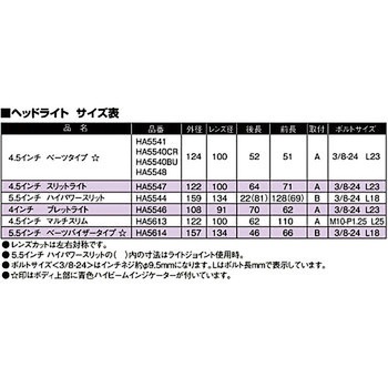 5.5ハイパワースリットライトkit ハリケーン