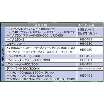 HB0532 2インチライザーポスト ストレート 1セット ハリケーン 【通販