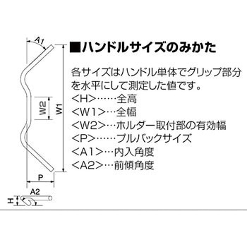 HBK639 フラット2型ハンドルkit 1セット ハリケーン 【通販モノタロウ】