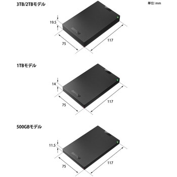 HD-PCG500U3-WA ミニステーション USB3．1(Gen．1)対応 ポータブルHDD