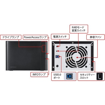 BUFFALO RAID 5 USB3.0外付ハードディスク4ドライブ16TB