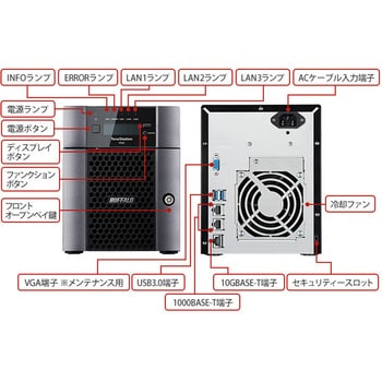 WS5420DN24W6 TeraStation WSS Windows Storage Server 2016 Workgroup