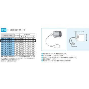Kシリーズ用 プラグキャップ LEMO