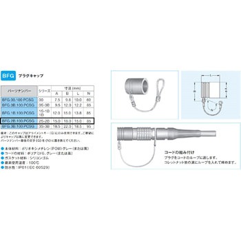 Bシリーズ用 プラグキャップ LEMO