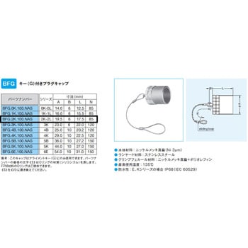 Kシリーズ用 プラグキャップ LEMO