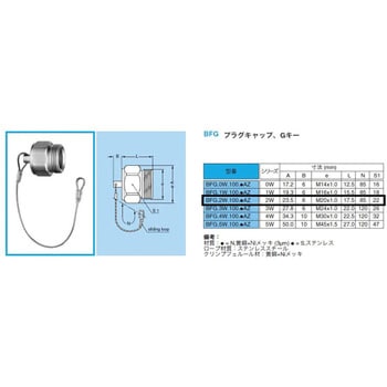 Wシリーズ用 プラグキャップ LEMO